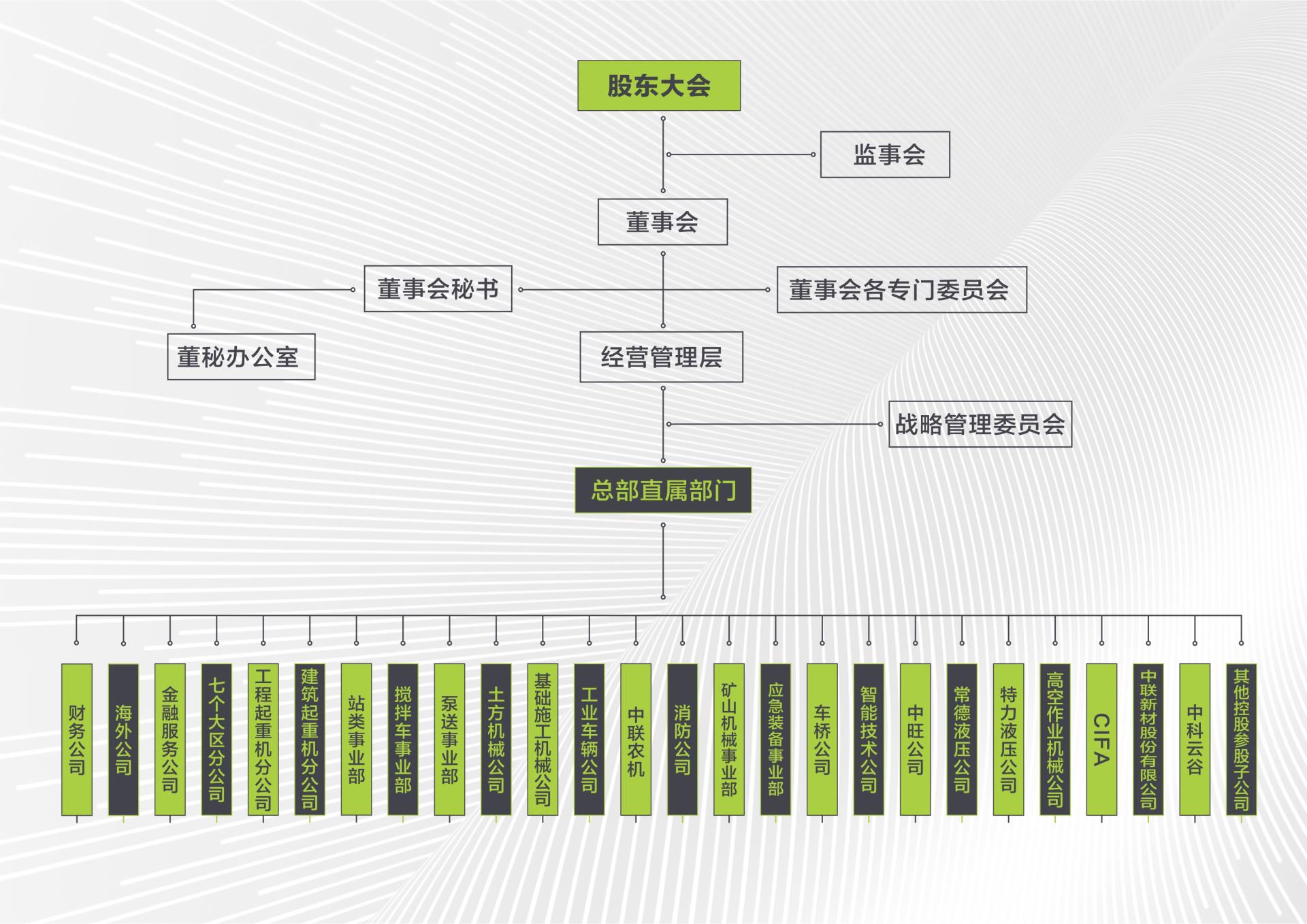 ng电子游戏·(中国区)官方网站