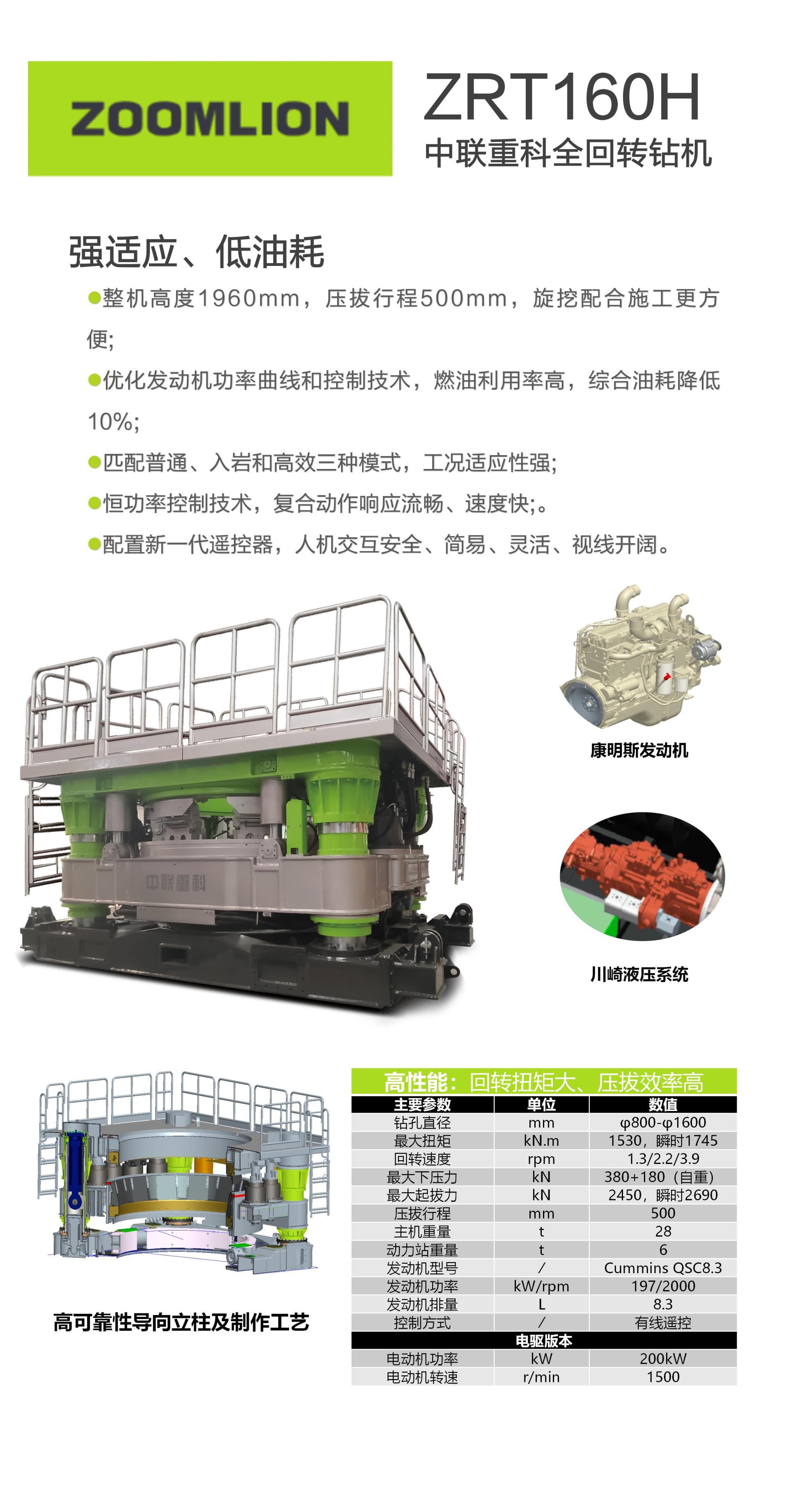 ZRT160H_产品型号_产品段位_小类_基础施工机械_工程机械_产品中心_ng电子游戏