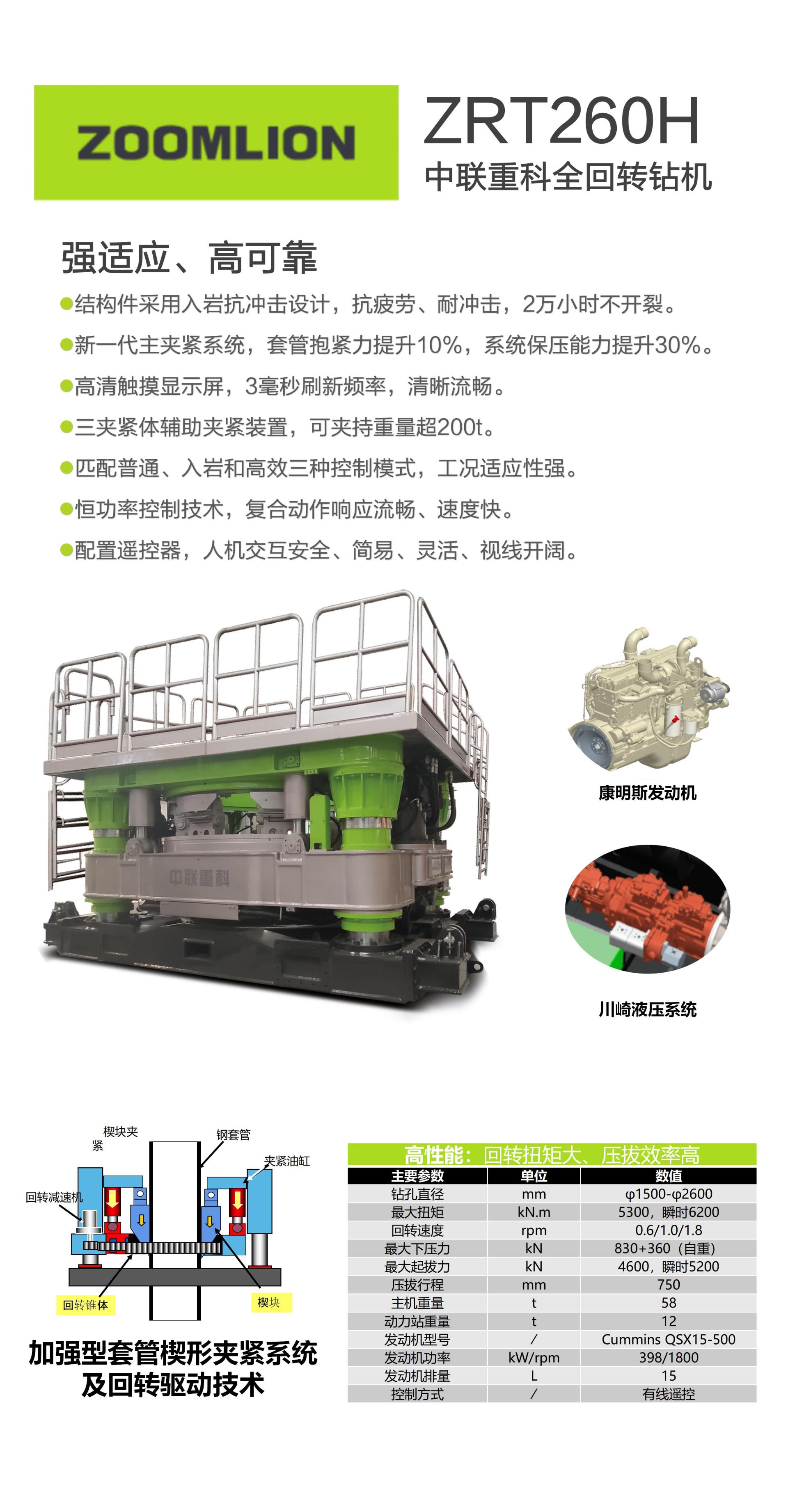 ZRT260H_产品型号_产品段位_小类_基础施工机械_工程机械_产品中心_ng电子游戏