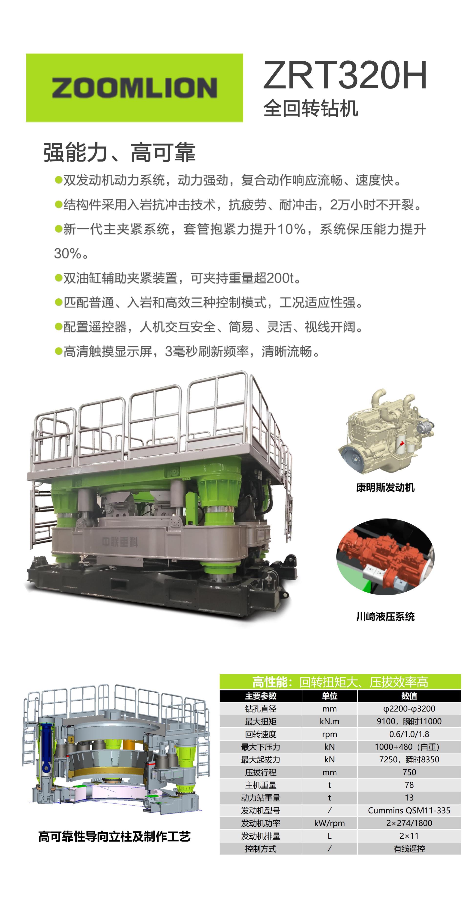 ZRT320H_产品型号_产品段位_小类_基础施工机械_工程机械_产品中心_ng电子游戏