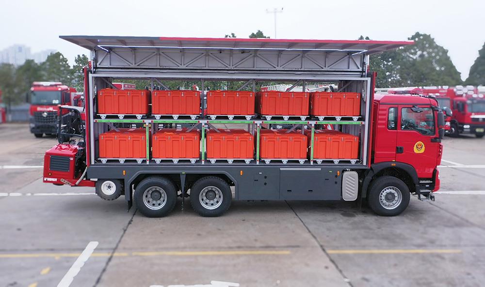 ZLF5230TXFQC200型器材消防车_产品型号_产品段位_小类_应急装备_产品中心_ng电子游戏