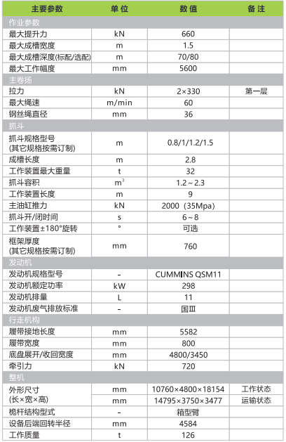 ZDG650_产品型号_产品段位_小类_基础施工机械_工程机械_产品中心_ng电子游戏