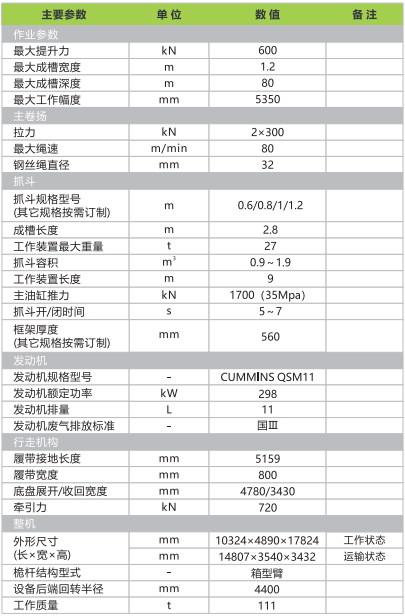 ZDG550_产品型号_产品段位_小类_基础施工机械_工程机械_产品中心_ng电子游戏