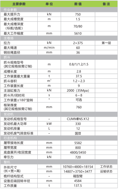 ZDG750_产品型号_产品段位_小类_基础施工机械_工程机械_产品中心_ng电子游戏