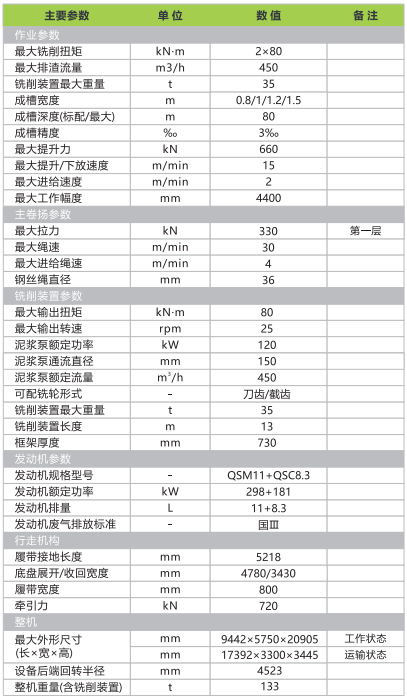 ZC35_产品型号_产品段位_小类_基础施工机械_工程机械_产品中心_ng电子游戏