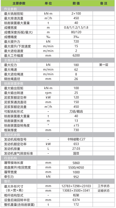 ZC40_产品型号_产品段位_小类_基础施工机械_工程机械_产品中心_ng电子游戏