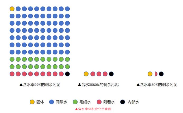 图02.png 图02.png